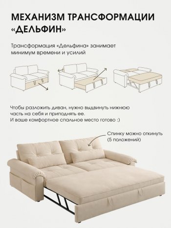 Диван-кровать ЛУНО 160см в Татарске - mebel154.com