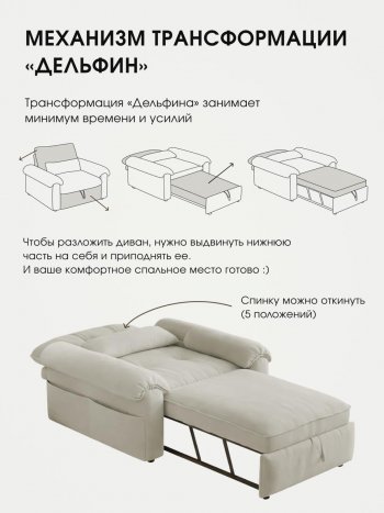 Кресло-кровать ЛУНО 105см в Татарске - mebel154.com